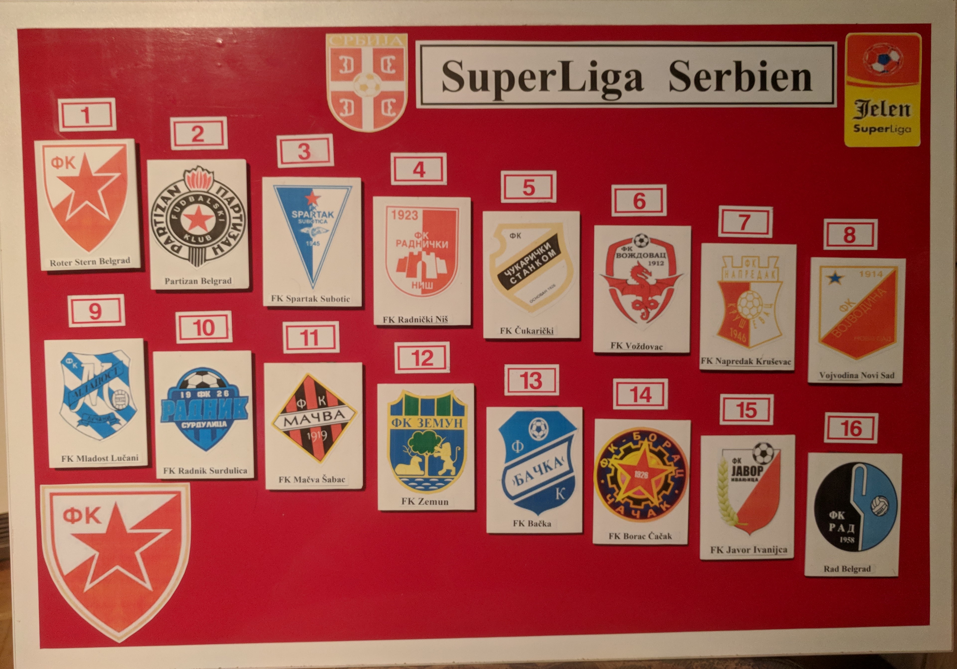 Aus anderen Ländern...